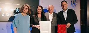 Auszeichnung f&uuml;r hervorragende Kundenbetreuung